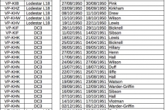 Extracts from Alf Dennett’s log book, showing EAA flights undertaken. (courtesy of Steve Dennett)