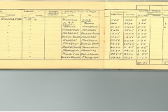 Part of Alf Dennett’s log book circa 1947.   (courtesy of Steve Dennett)